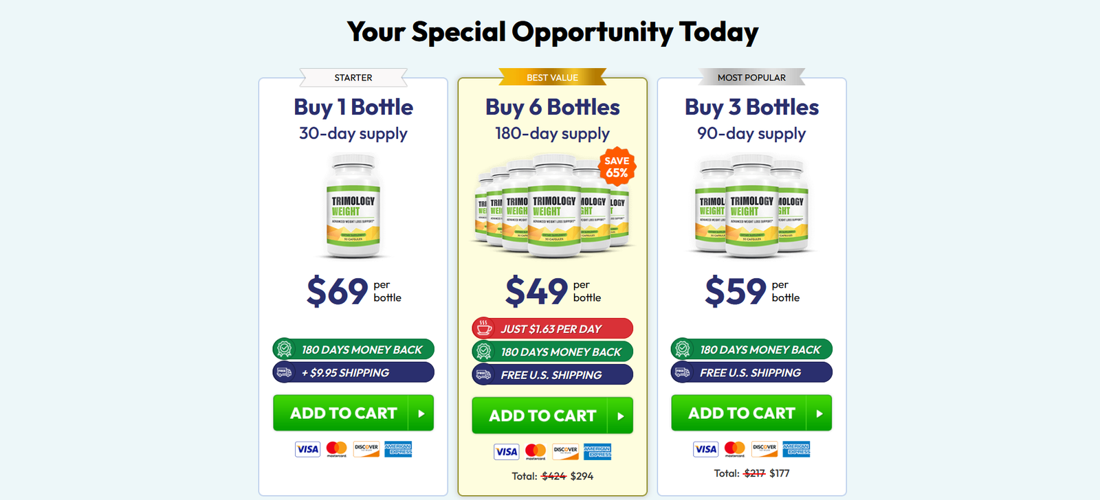 Trimolog- weight-capsules